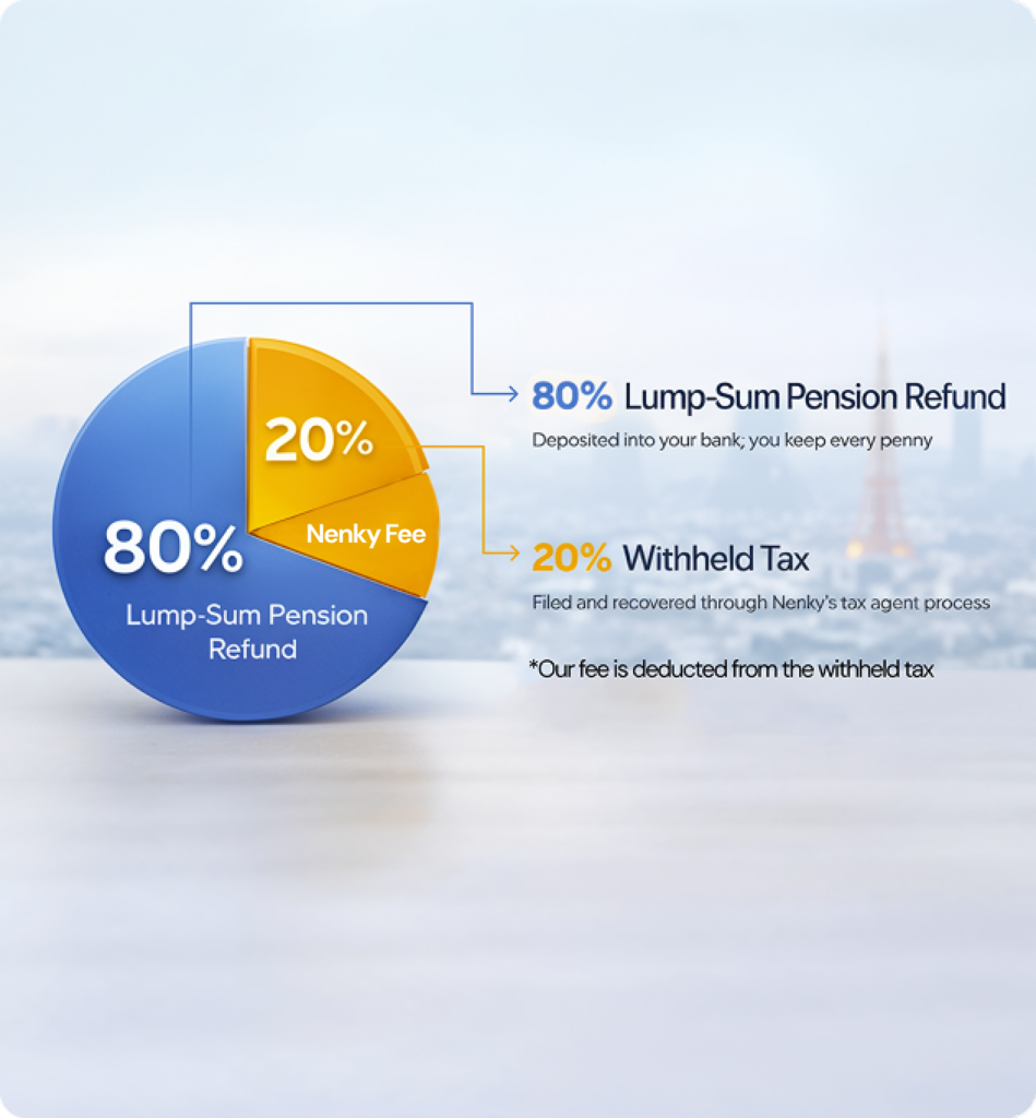 Person reviewing pension documents